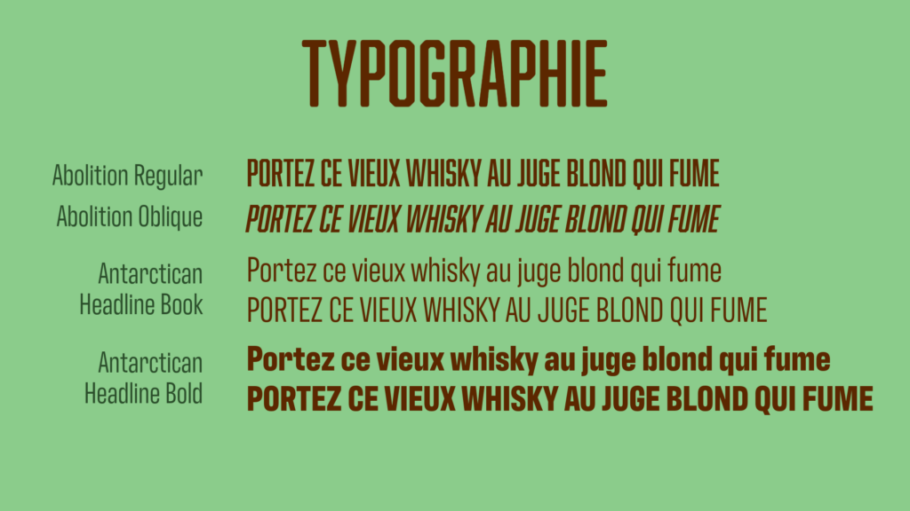 Typographie de Groove Grill
